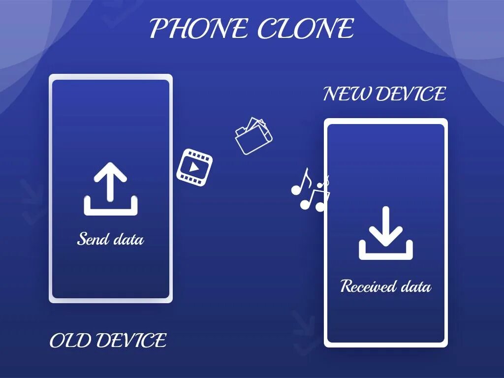 Phone Clone. Иконка Phone Clone. Клон телефона. Phote Klone программа.