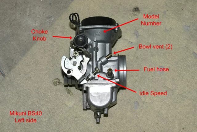 жиклер на карбюратор микуни для снегохода буран. болт холостого хода для карбюратора микуни 22. регулировка карбюратора микуни vm38. жиклёры карбюратора микуни vm22. регулировочный болт холостого хода на карбюраторе микуни vm22.