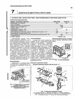 Инструкция ремонту дизельного двигателя