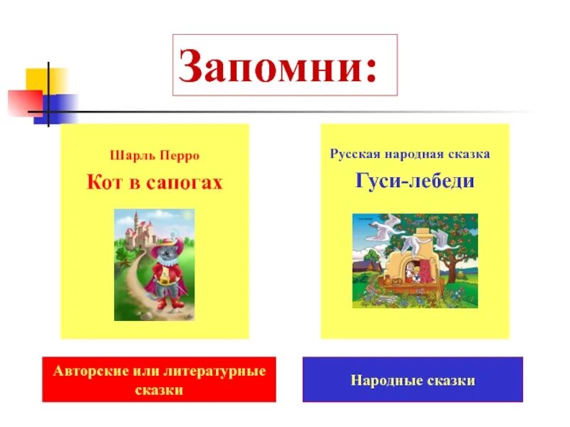 Авторская сказка примеры. Сказки авторские и народные. Литературные сказки. Русские народные и авторские сказки. Проект литературные сказки.