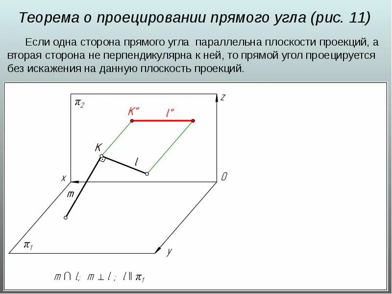Проекция прямого угла. Проекция прямого угла начертательная геометрия. проецирование прямого угла на плоскость. теорема о проекции прямого угла. теорема о проецировании прямого угла.