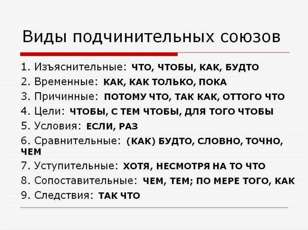 Союз используется для. Типы подчинительных союзов. Вид подченительных союзов. Вид подчитительных предложений. Сложные предложения с подчинительными союзами.