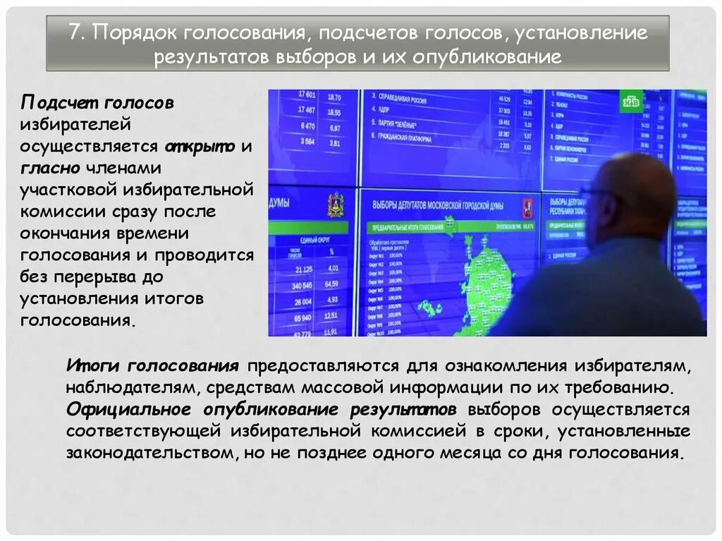 Выборы рф подсчет. Порядок голосования и подсчета голосов. Подсчет голосов и установление результатов выборов. Порядок голосования установление результатов выборов. Порядок голосования, подсчет голосов избирателей,.