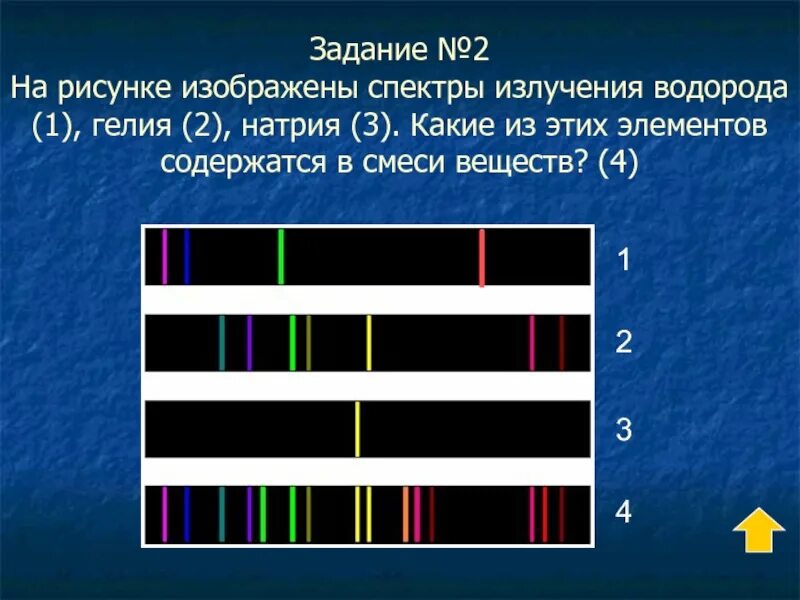 Наблюдение спектров испускания физика 9. Спектр испускания водорода. Линейчатый спектр физика 9 класс. Задачи на спектры 11 класс физика. Линейчатый спектр излучения.