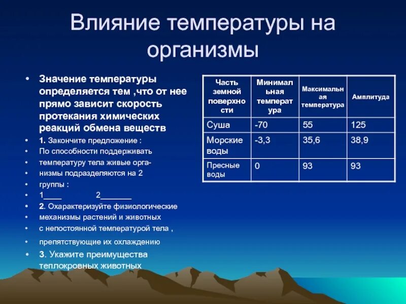 Влияние воздуха на живые организмы. Влияние температуры на организм. Влияние температуры на живые организмы таблица. Температурное воздействие на организмы. Влияние температуры на жизнедеятельность организмов.