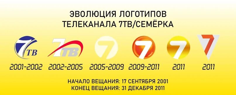 Канал про 7. Телеканал семёрка 7тв. Канал 7тв (семёрка-ТВ) логотип. Семёрка Телеканал логотип. Семёрка Телеканал 2011.