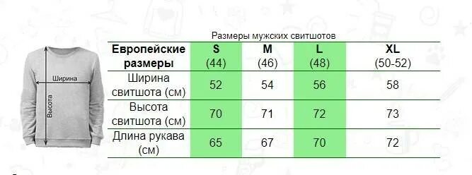 Размеры мужских водолазок. Размеры свитшотов мужских таблица. XL размер мужской толстовки. Размеры толстовок мужских. Размерная сетка толстовок мужских.