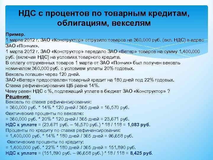 Проценты по кредитам ндс