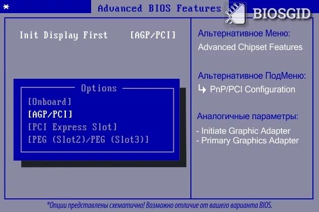 Addon rom display. Initiate graphics adapter igd/peg. init display first в биосе. primary graphics adapter что это в биосе. parallel port mode в биосе что это.