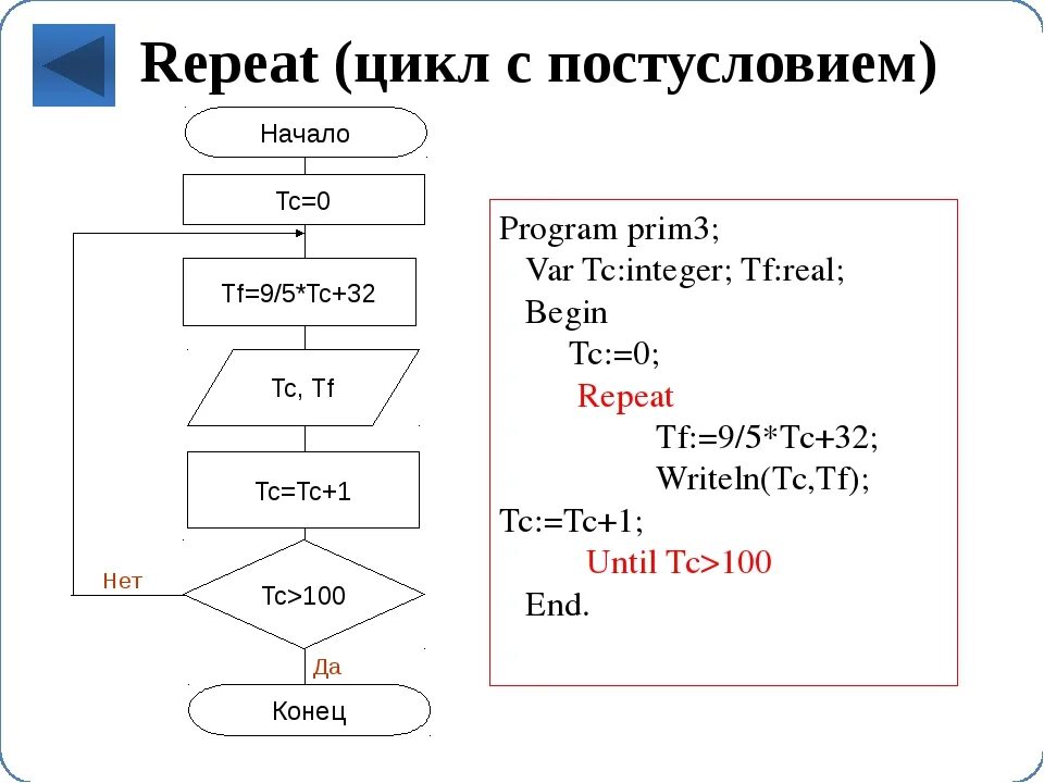 Остановиться цикл