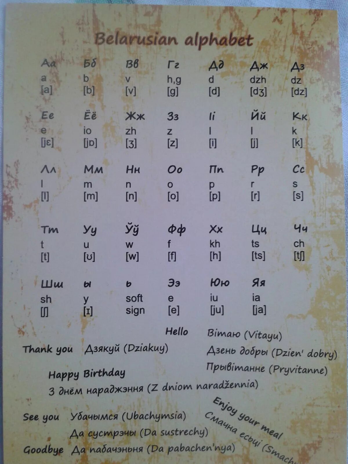 Belarusian alphabet. Белорусские прописные буквы. Belarusian alphabet. Belarusian alphabet. Азбука белорусского языка.
