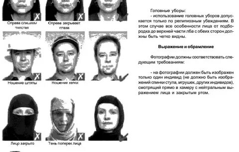 Быть разные исходя из