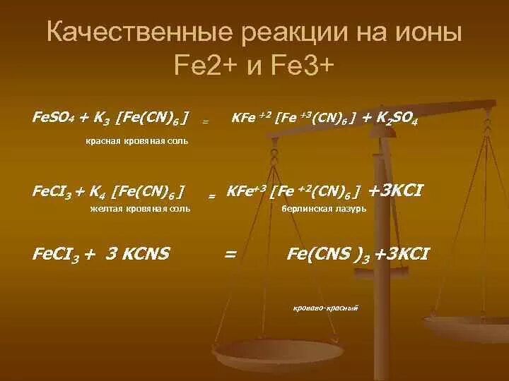 Zn fe2. Fe2+ fe3+. Качественные реакции на fe2+ и fe3+. Качественные реакции на ионы Fe (II) И Fe (III).