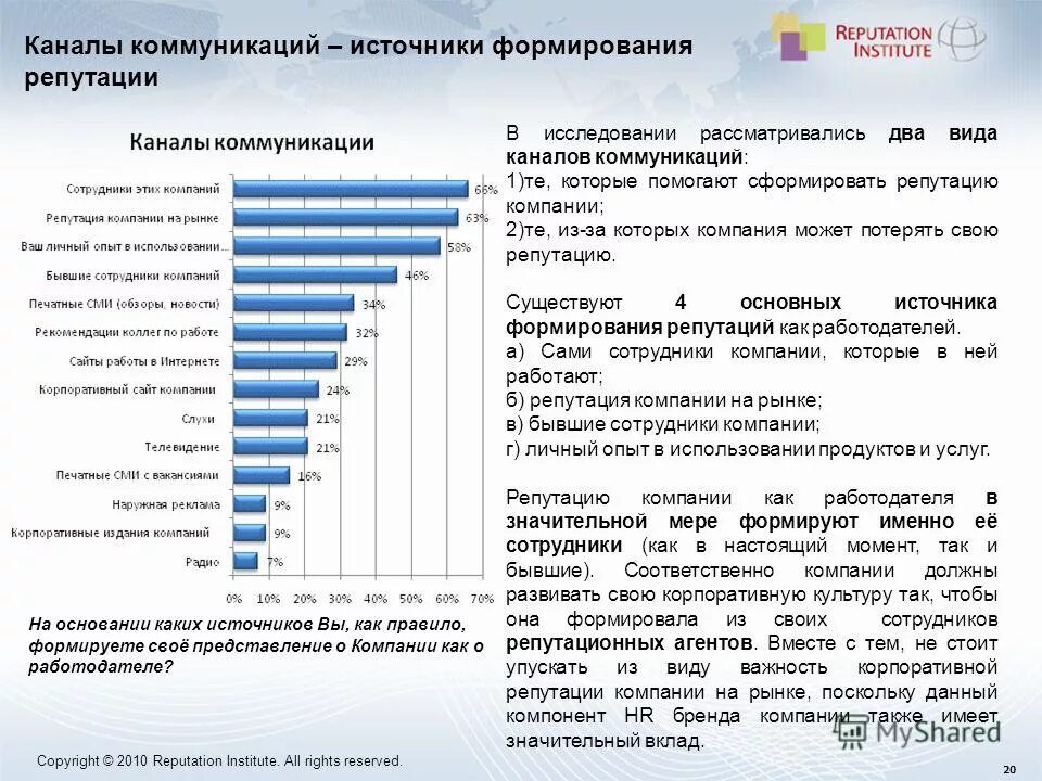 Менеджер маркетплейс. Поиск работы по компаниям hh. Поиск работы по компаниям hh. Hh приглашение. Ru омск.