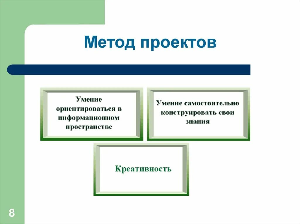 Методы школьных проектов. Метод проектов. Методики проекта. Основные составляющие метода проектов. Методы в проекте примеры.