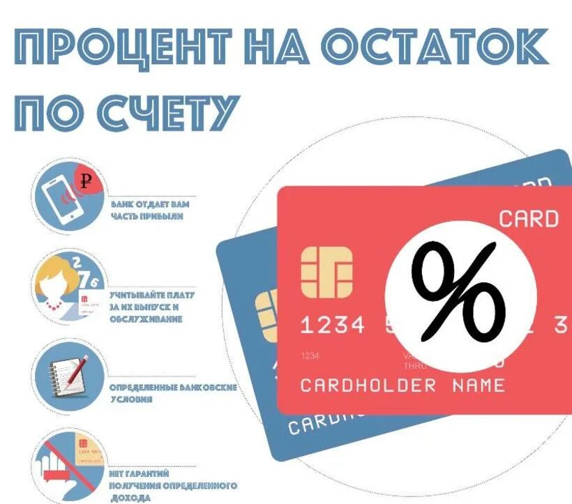 5 на остаток на счете. Процент на остаток. Проценты на остаток по счету. Карты с процентом на остаток. Чтотоакое процент натостаток по карте.