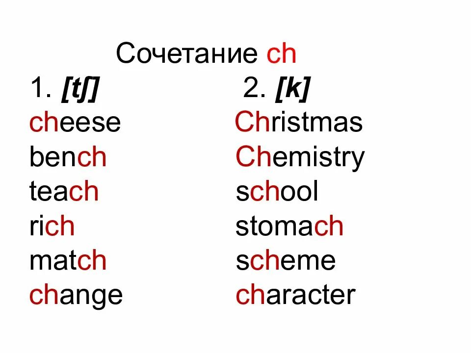 Чтение ch