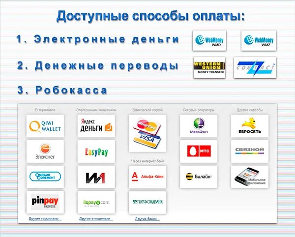 Интернет магазин наличными. Оплата электронными деньгами. Магазин оплата электронными деньгами. Оплата в магазине. Oplata магазин.