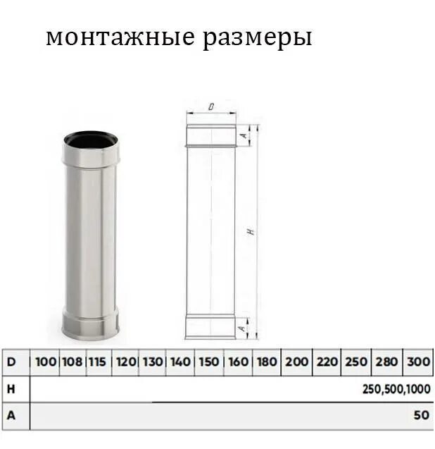 Какой диаметр трубы для дымохода. Сэндвич дымоход для газового котла 130 мм. Дымоход 130 мм для газового котла. Размер трубы нержавеющей для дымохода 130мм. Дымоход нержавеющий 115мм чертеж.