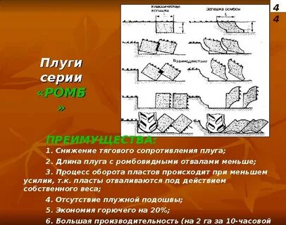 Тяговое сопротивление плуга