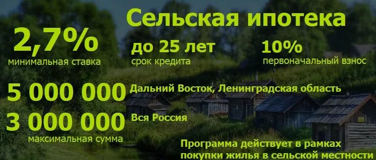 Ипотека в сельской местности. Сельская ипотека Сбербанк. Сельская ипотека 2020. Сельская ипотека ставки.