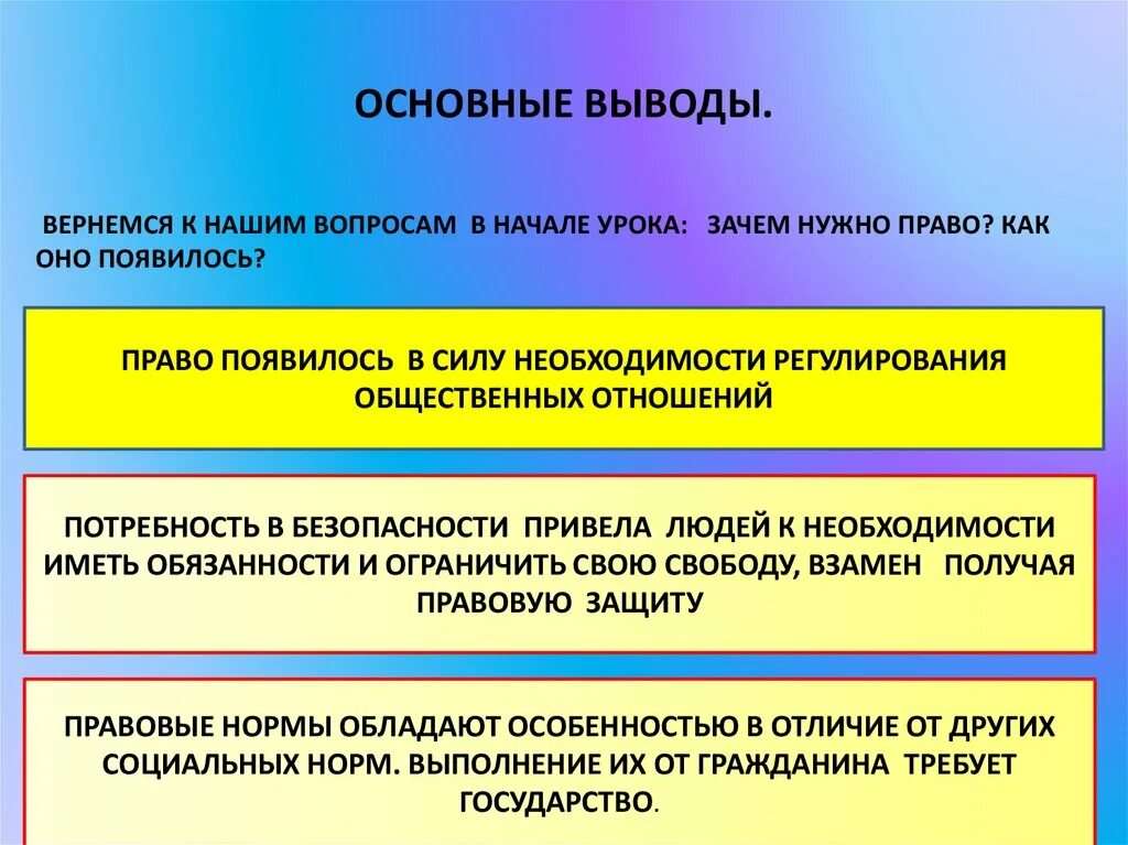 Право и его роль в жизни общества. Различие между правом и законом. Зачем нужно право. Роль законов в жизни общества. Существует ли различие между правом и законом.