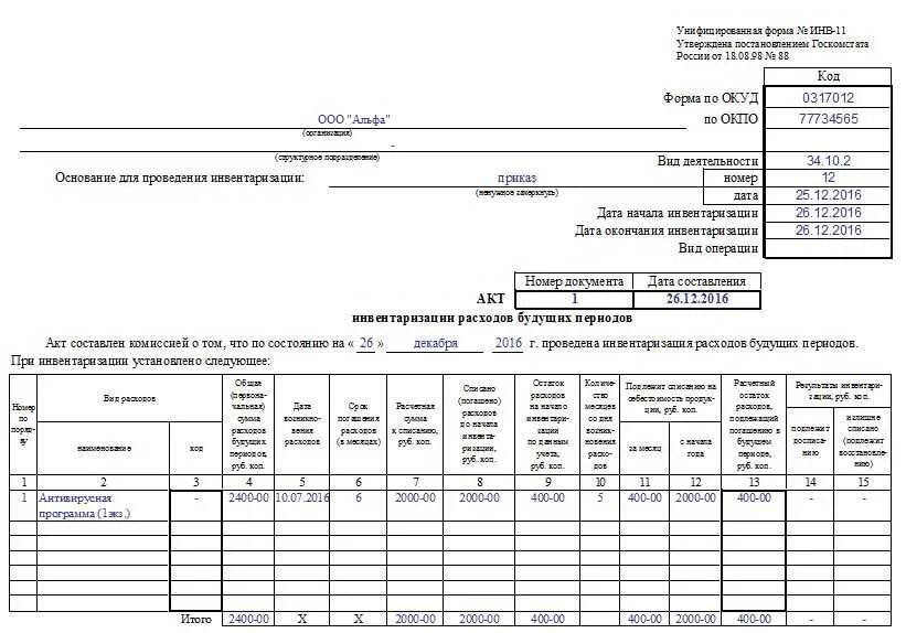 Инвентаризация 31 декабря. Инв-11 акт инвентаризации. Пример заполнения инв-11 акт инвентаризации расходов будущих периодов. Форма инв-11 акт инвентаризации расходов будущих периодов. Инвентаризация расходов будущих периодов инв-11 образец заполнения.