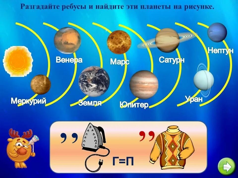 Ребусы про космос. Астрономия ребусы с ответами. Ребусы на тему Солнечная система. Ребусы про планеты солнечной системы. Ребус Планета.