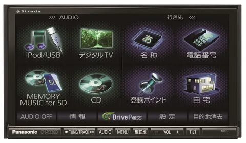 Drive pass