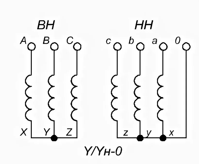 Соединение звездой трансформатора. Трансформатор ТСЗИ 380/42 трехфазный схема. Подключение трехфазного трансформатора 380/220 схема подключения. Трансформатор 380/220 трехфазный схема. Трансформатор ТСЗИ-2.5 380/220 схема подключения.