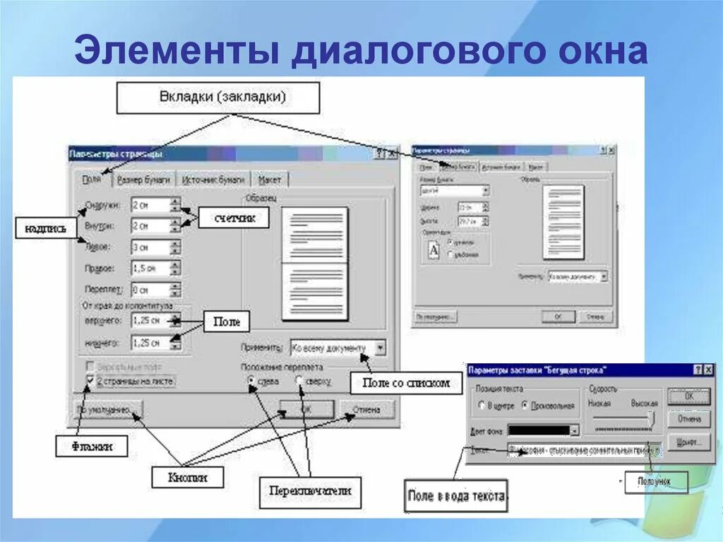 Элементы управления интерфейсом. Управляющие элементы диалогового окна. Названия элементов диалогового окна. Элементы диалоговых окон виндовс. Элементы окна диалогового окна виндовс.