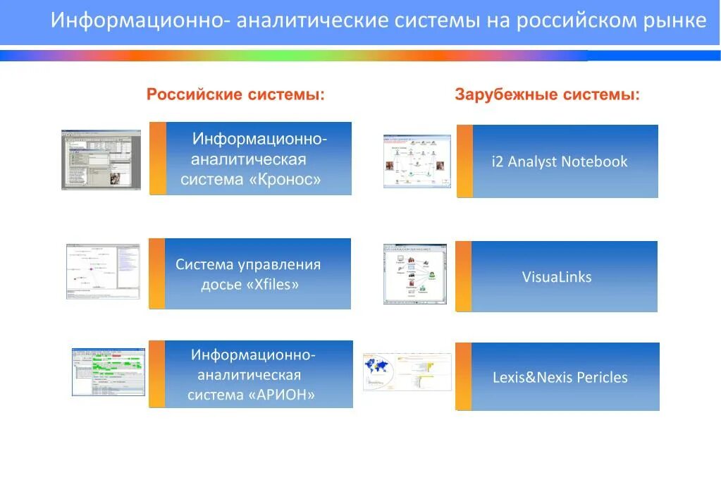 Информационно-аналитическая система. Аналитические информационные системы. Информационно-аналитическая система (ИАС). Информационно-аналитические системы управления. Информационно аналитические средства