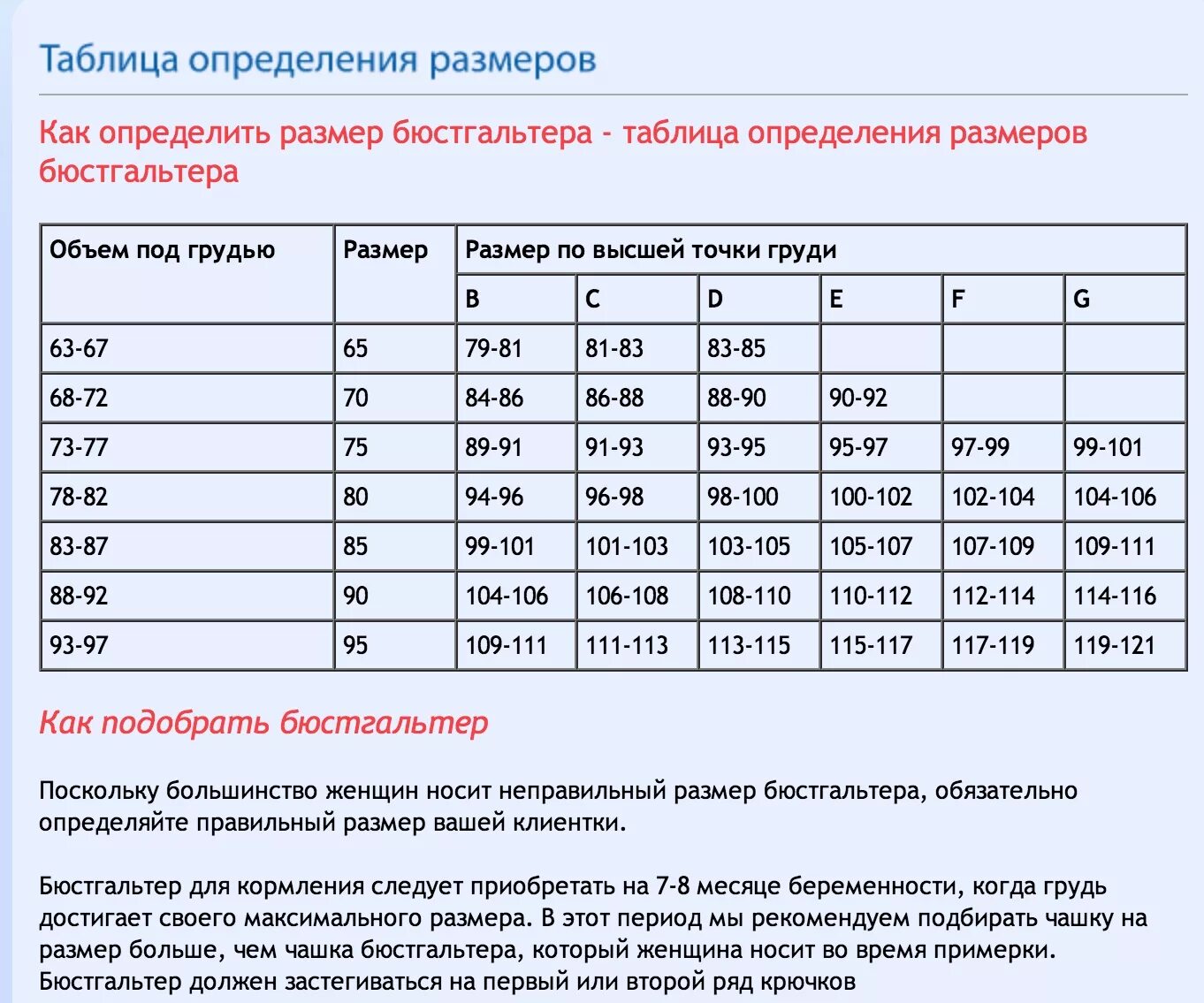 Размер полученный измерением. Таблица определения размера бюстгальтера. КСК определить Радмер бюстгалтера. Как определить размер бюстгалтер. Размер лифчика таблица.