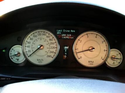 Colorful gauges