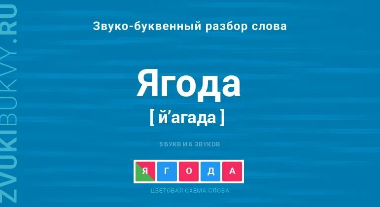 Ягода звуко буквенный анализ. Разбор слова ягода. Звуко-буквенный разбор слова ягода. Звуко буквенный анализ слова ягода.