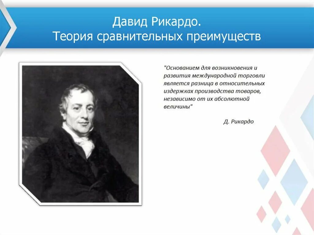 Сравнительного преимущества Давида Рикардо. Теория сравнительных преимуществ д Рикардо. Теория относительных преимуществ д Рикардо.