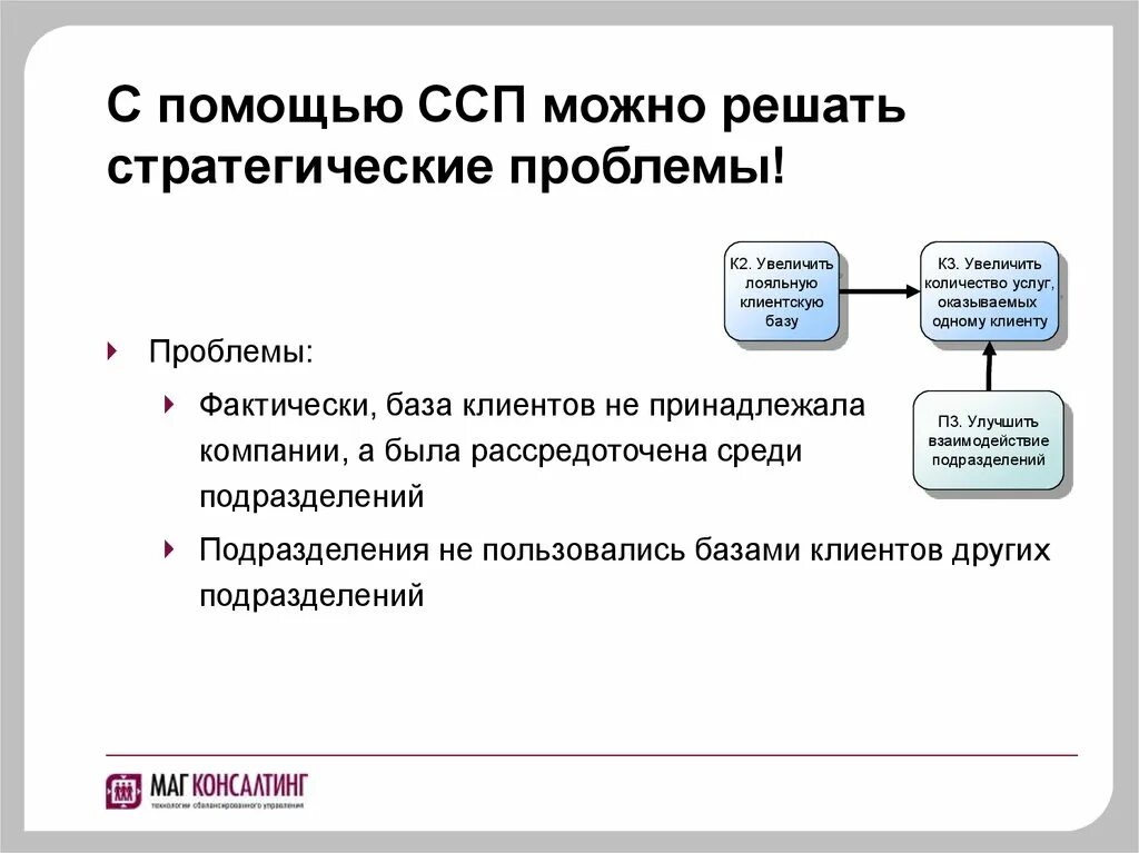 Система сбалансированных показателей. Стратегические проблемы. Стратегические проблемы компании. Структура судебных приставов. Проблемы организации обслуживания