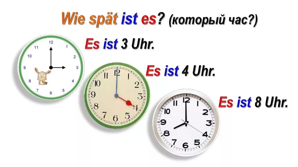 Wie spat ist es упражнения. Задание wie spat ist es. Wie spät ist es упражнения который час. Часы по немецки циферблат.