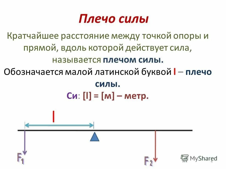 Что называют плечом силы физика