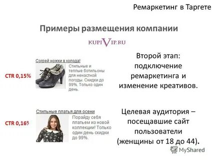 Ремаркетинг примеры