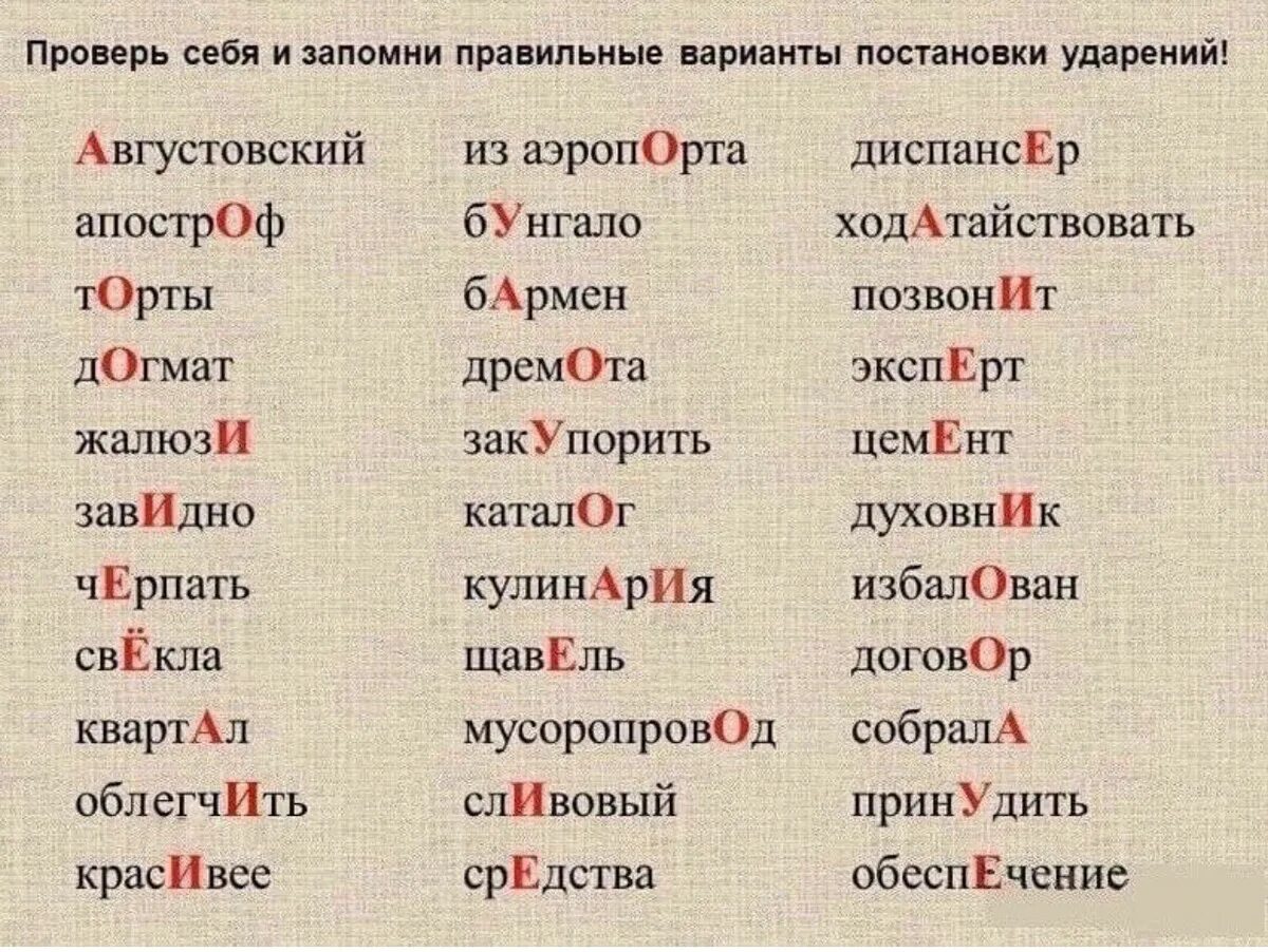 Лгала значимость красивейший принял. Ударение. Правильное ударение. Правильное ударение в словах. Ставим ударение правильно.