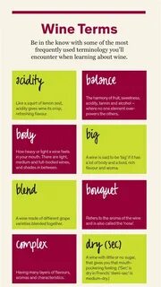 Spanish word for wine