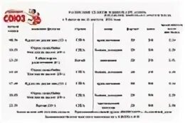 Кинотеатр союз абинск расписание