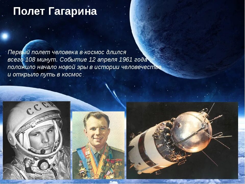 Космический полет человека. Полет в космос ю.а.Гагарина 12 апреля 1961 года. Первый полет Гагарина 108 минут. Первый полёт в космос Юрия Гагарина.