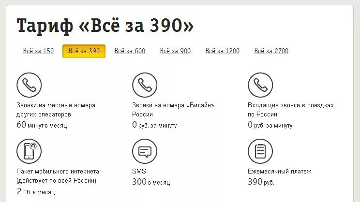 Билайн тариф за 390. Билайн ежедневный пакет интернет. Как подключить пакет Билайн. Билайн тариф 390 рублей в месяц.