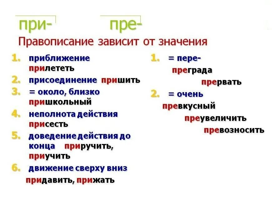 Неполнота действия значение приставки в слове. Пре при зависят. Приближение присоединение неполнота действия. Приближение при пре. Зависит от значения.