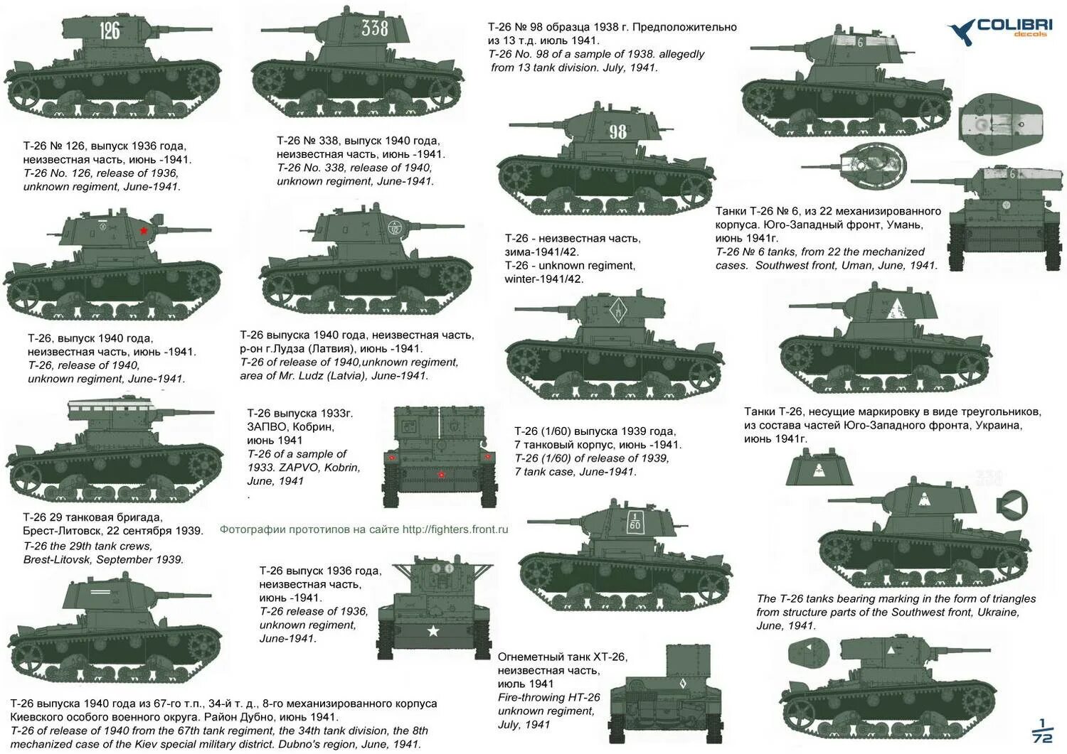Танк т-26 схема. Тактические обозначения танков РККА. Т-26 танк СССР. Т-26 лёгкий танк характеристики.