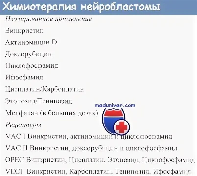 Химиотерапия циклофосфамид. Циклофосфамид механизм действия. циклофосфамид торговое название. циклофосфамид дозировка. 4 кпхт по схеме доцетаксел+циклофосфамид.