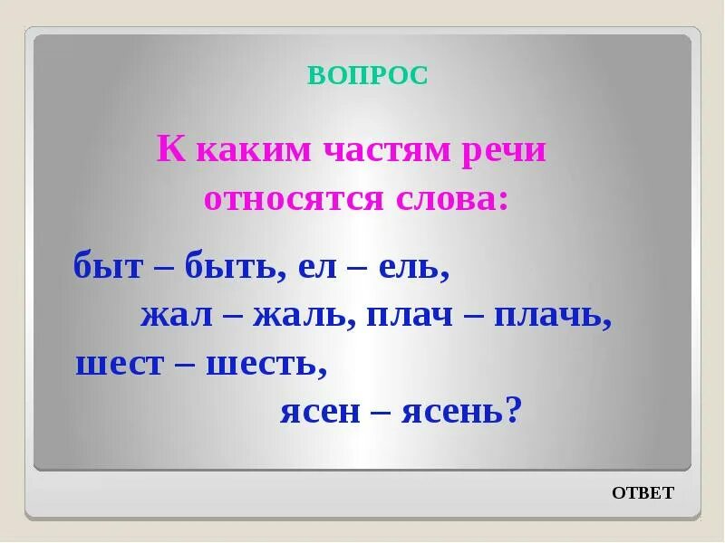 Какой частью речи является дорогу. К какой части речи относится слово что. Какой частью речи является на. К какой части речи относится слово этот.