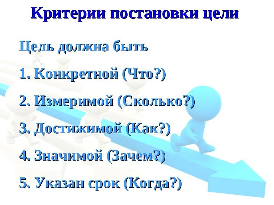 Быть конкретным в каждом вопросе. Постановка целей. Постановка и достижение целей. Ставить цели. План постановки цели.